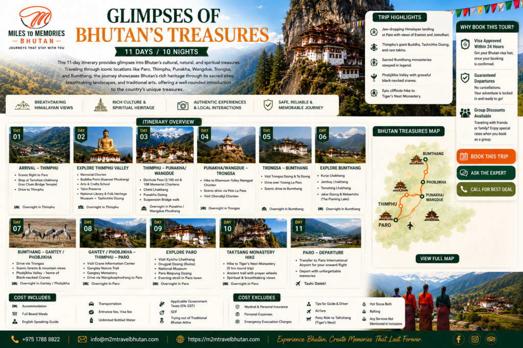 bhutan's treasure tour