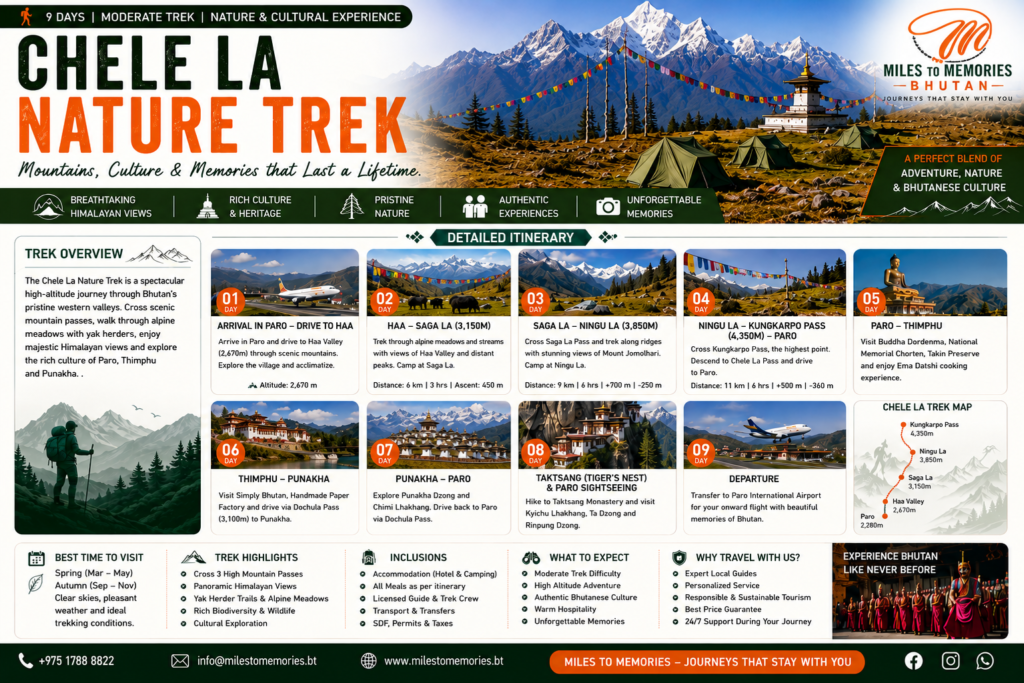 chelela trek pass
