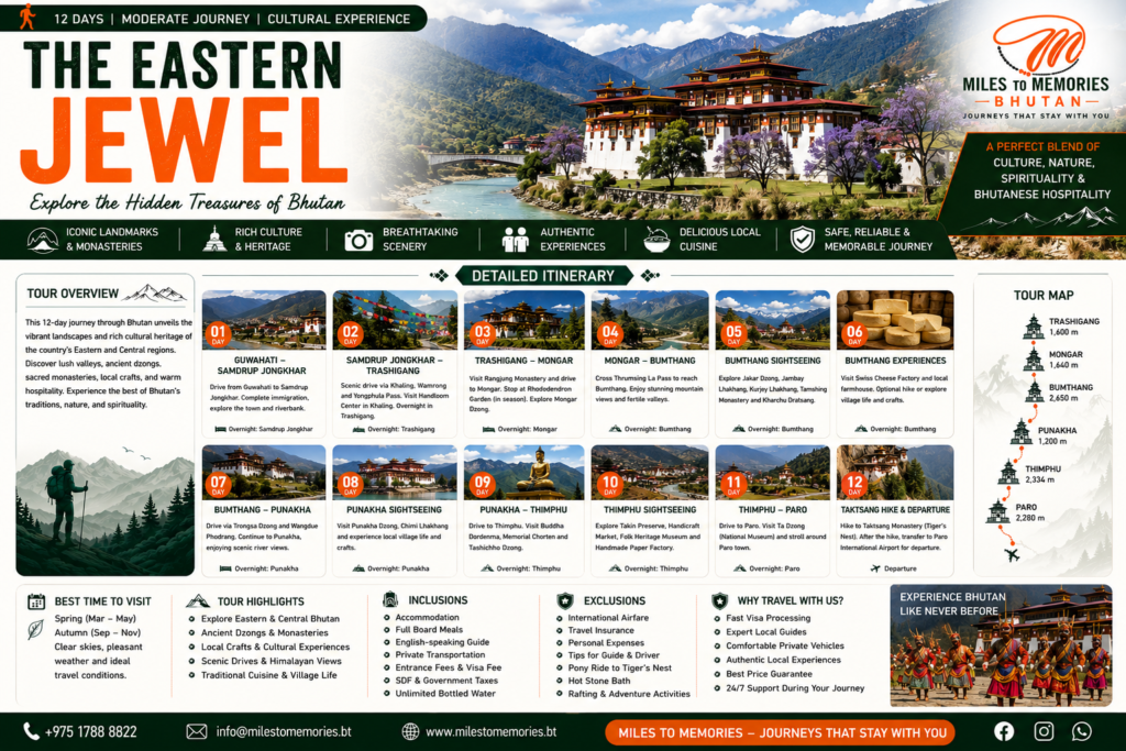 eastern bhutan