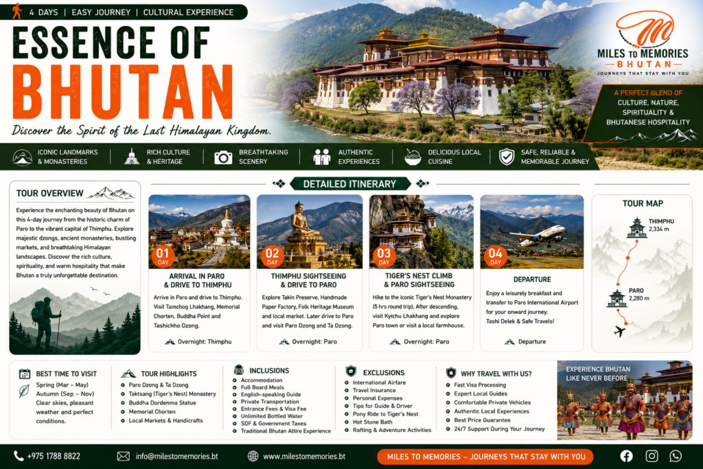 essence of bhutan