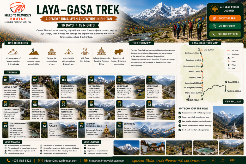 gasa laya