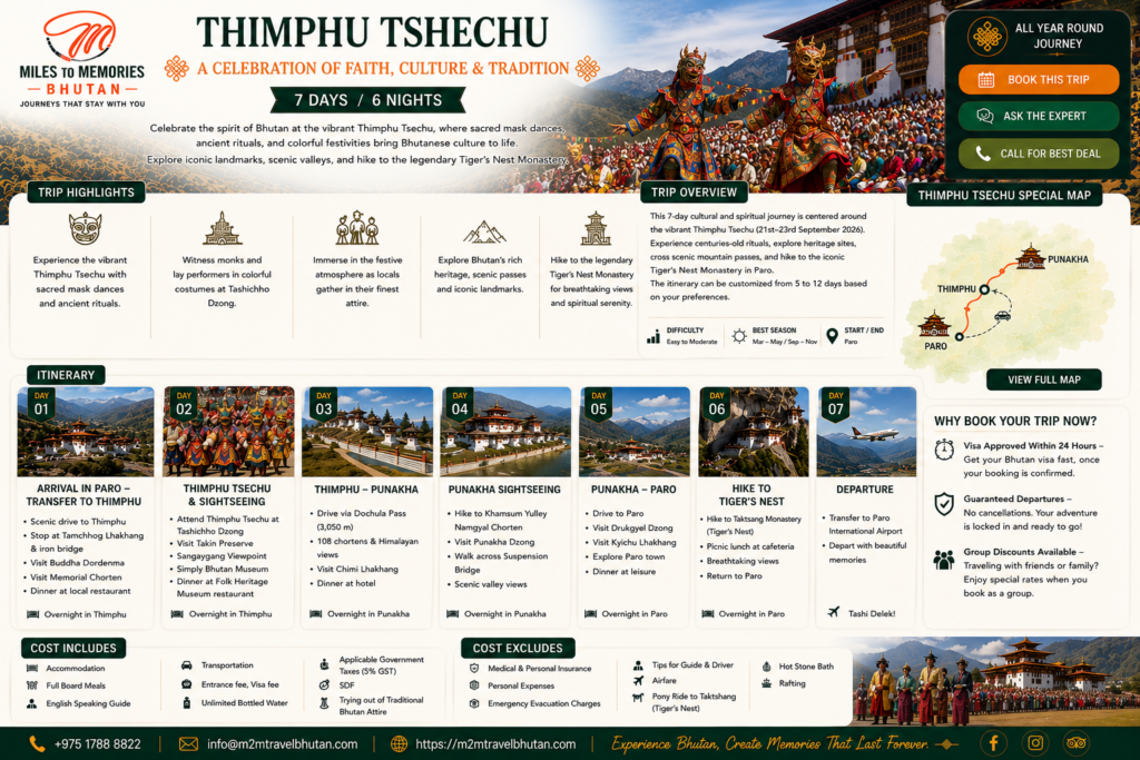 new thimphu tshechu