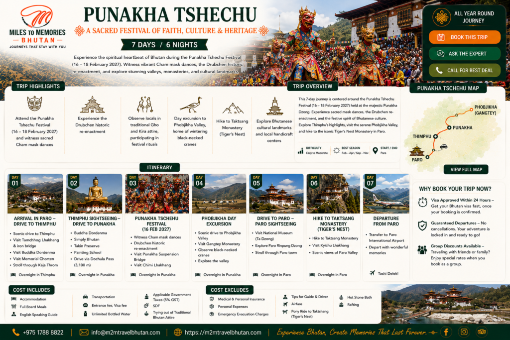 punakha tshechu