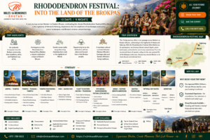 rhododendron festival