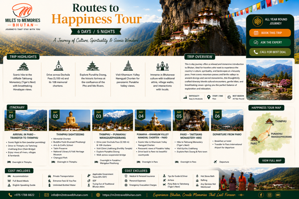 routes to happiness