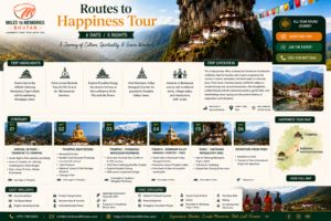 routes to happiness
