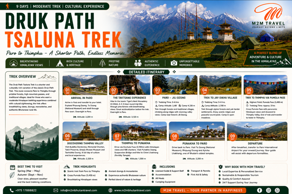 Druk Path Trek