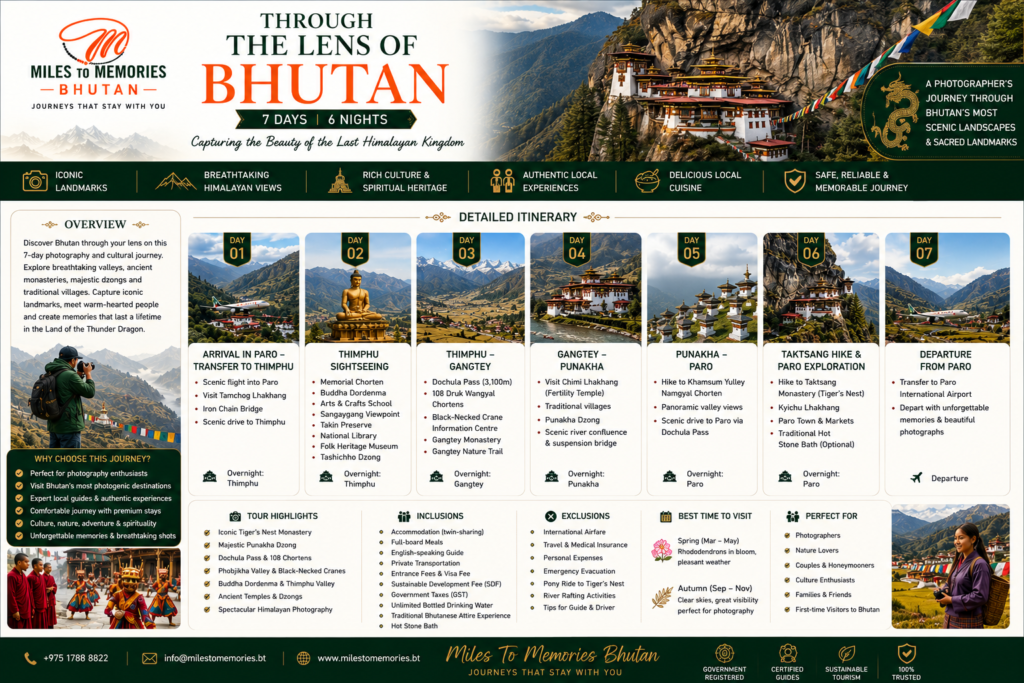 lens of bhutan (2)