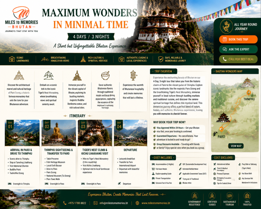 maximum wonders